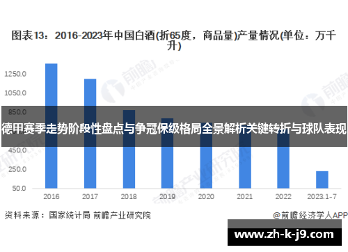 德甲赛季走势阶段性盘点与争冠保级格局全景解析关键转折与球队表现