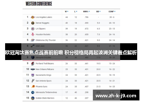 欧冠淘汰赛焦点战赛前前瞻 积分榜格局再起波澜关键看点解析