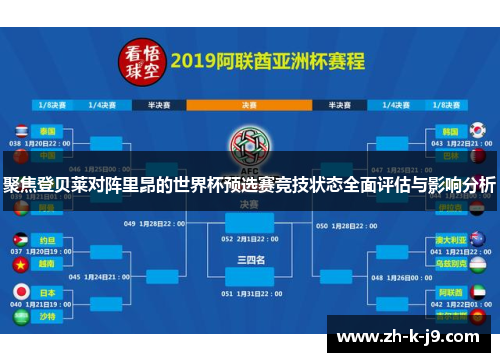 聚焦登贝莱对阵里昂的世界杯预选赛竞技状态全面评估与影响分析