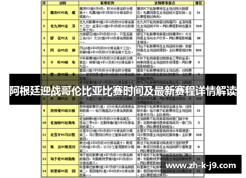 阿根廷迎战哥伦比亚比赛时间及最新赛程详情解读