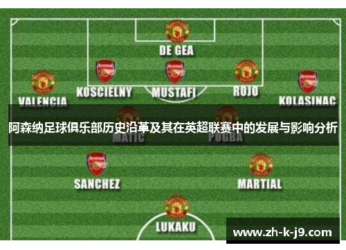 阿森纳足球俱乐部历史沿革及其在英超联赛中的发展与影响分析