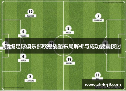 顶级足球俱乐部欧冠战略布局解析与成功要素探讨