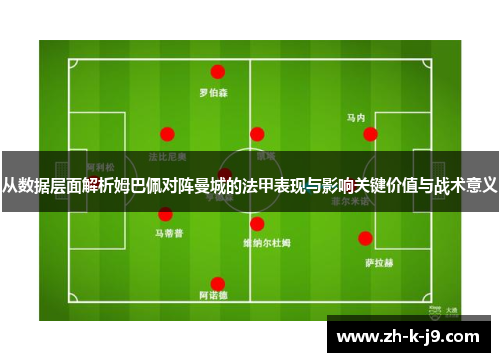 从数据层面解析姆巴佩对阵曼城的法甲表现与影响关键价值与战术意义 从数据层面解析姆巴佩对阵曼城的法甲表现与影响关键价值与战术意义